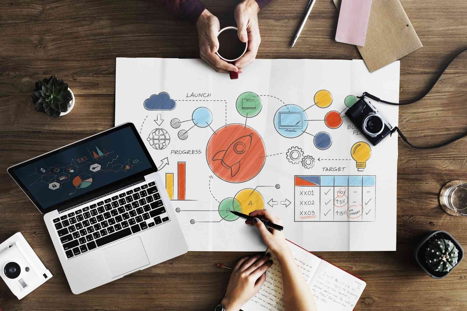 The Role of Graphic Design in Digital Marketing Success.