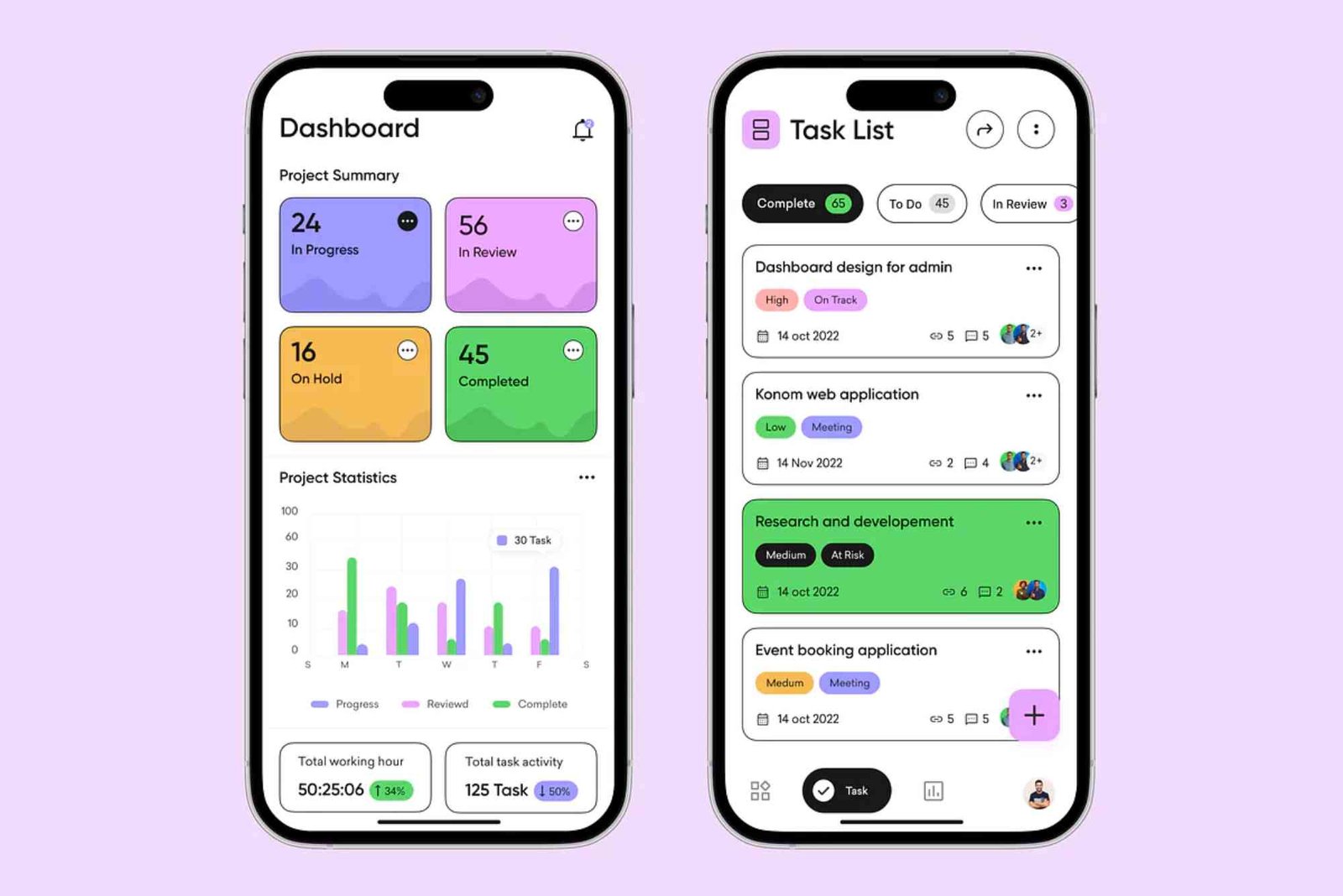 Why Mobile-First Design is Essential for Dubai Businesses.