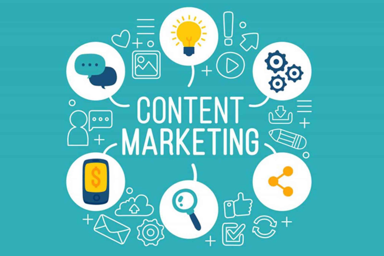 Content Marketing And SEO – The Perfect Combination For Dubai Companies
