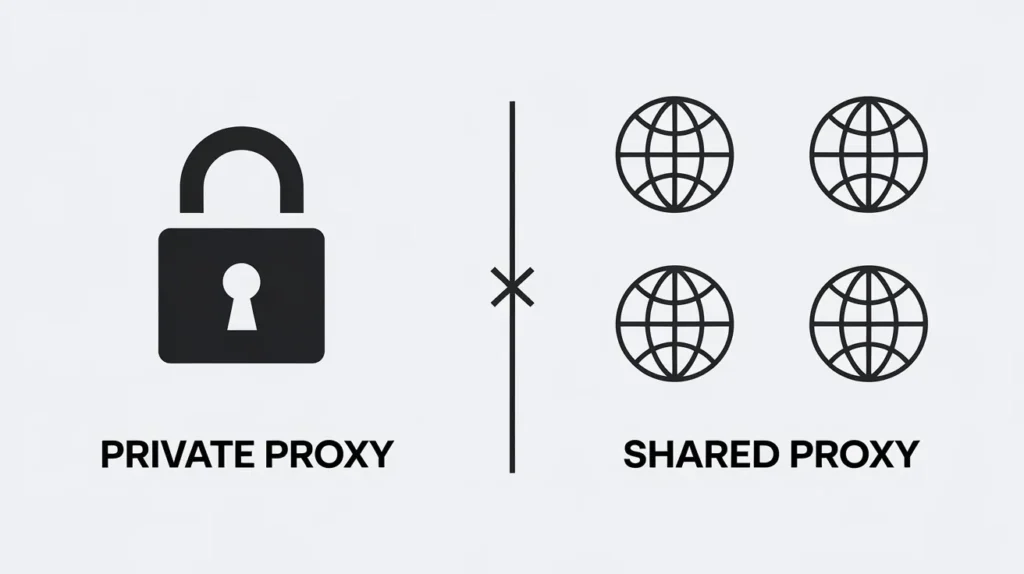 Why SOXY.PRO Is the Ultimate Proxy Solution for Fast, Anonymous, and Global Access
